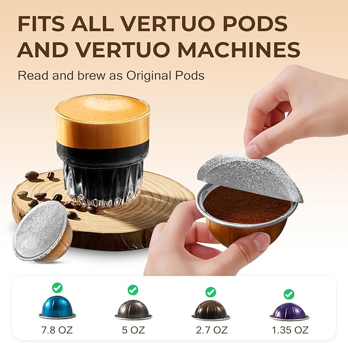 Aluminum Foil Lids for Nespresso Vertuo Reusable Pods:  Fit with Nespresso Vertuoline VertuoPlus Refillable Capsule(Stickers Only)