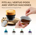 Aluminum Foil Lids for Nespresso Vertuo Reusable Pods:  Fit with Nespresso Vertuoline VertuoPlus Refillable Capsule(Stickers Only)