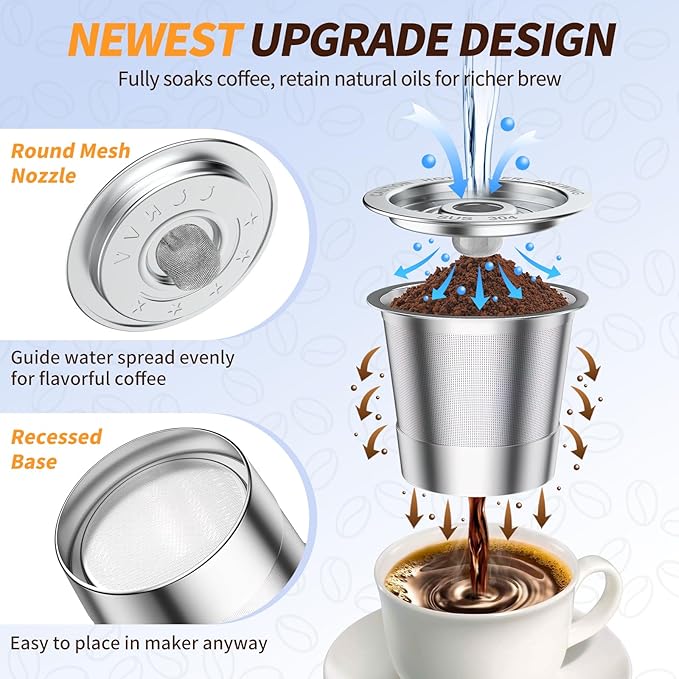Reusable K Cup Coffee Pods for Keurig 1.0: Stainless Steel Refillable K Cup - Reusable Coffee Filter for Keurig 1.0 Coffee Maker, Permanent, Eco-Friendly, BPA-Free