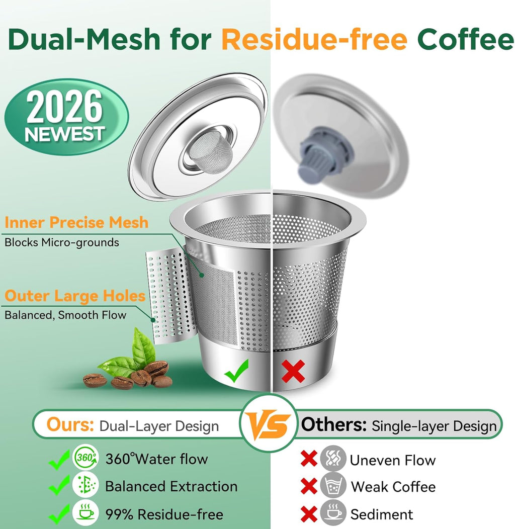 Upgraded Dual-Layer Mesh Stainless Steel K Cup