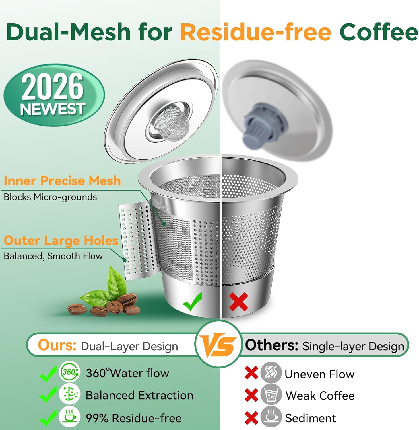 Upgraded Dual-Layer Mesh Stainless Steel K Cup