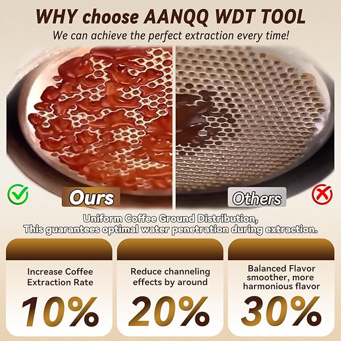 WDT Tool Espresso, Espresso Distribution Tool: 10 x 0.35mm Stainless Steel Espresso Needles with Extra 10 for Espresso Stirrer