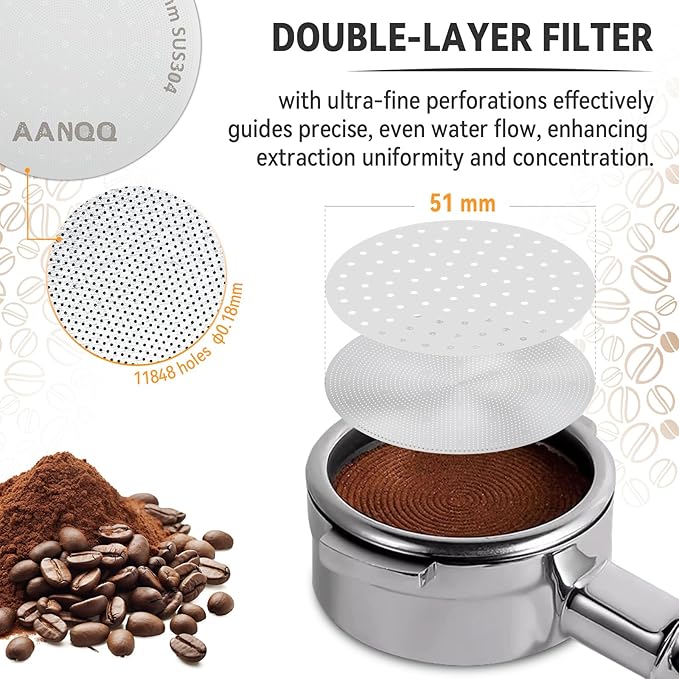 Espresso Puck Screen for Portafilter (0.8mm)