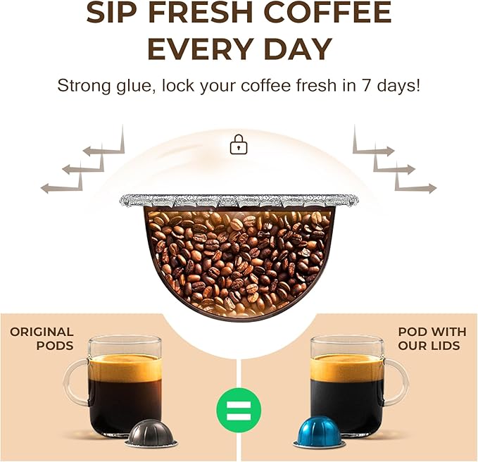 Aluminum Foil Lids for Nespresso Vertuo Reusable Pods:  Fit with Nespresso Vertuoline VertuoPlus Refillable Capsule(Stickers Only)