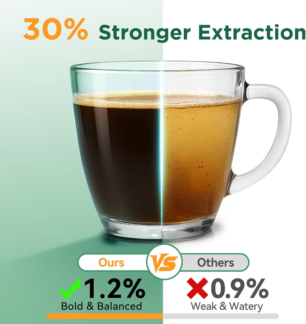 Upgraded Dual-Layer Mesh Stainless Steel K Cup