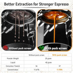 Espresso Puck Screen for Portafilter (0.8mm)