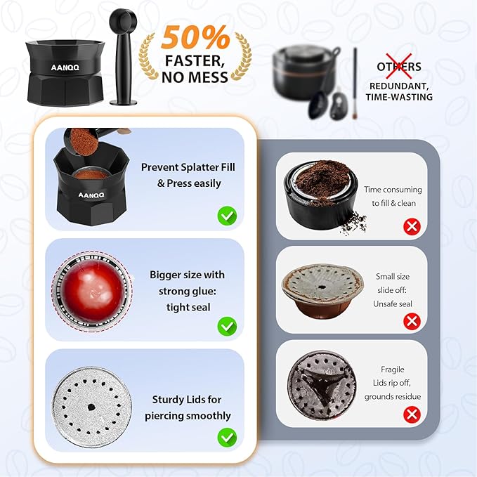 Reusable Nespresso Vertuo Pods Kit: Vertuo Refillable Pods for Faster Seal Nespresso Pods Vertuo Espresso VertuoPlus Coffee Capsules