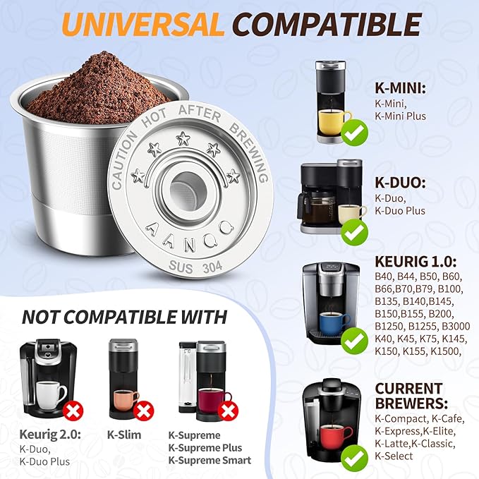 Reusable K Cup Coffee Pods for Keurig 1.0: Stainless Steel Refillable K Cup - Reusable Coffee Filter for Keurig 1.0 Coffee Maker, Permanent, Eco-Friendly, BPA-Free