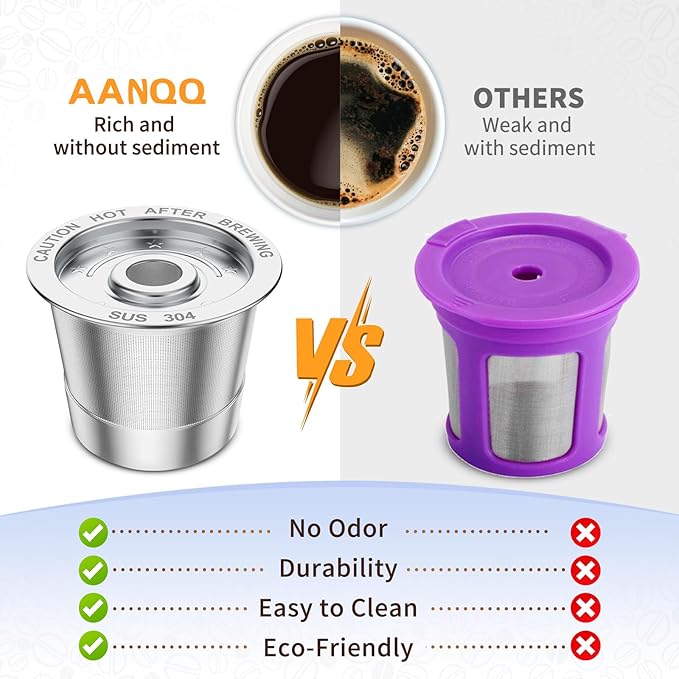 Reusable K Cup Coffee Pods for Keurig 1.0: Stainless Steel Refillable K Cup - Reusable Coffee Filter for Keurig 1.0 Coffee Maker, Permanent, Eco-Friendly, BPA-Free