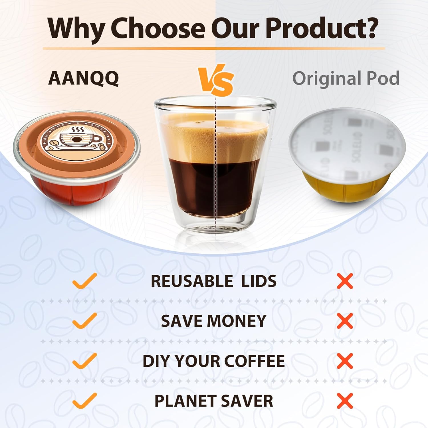 6pcs Food Grade Silicone Caps for Any Sizes of Reusable Nespresso Vertuo Pod Refillable Vertuo Capsule