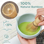 Matcha Whisk Set: 7-PCS Matcha Set Whisk & Bowl Kit (blue)
